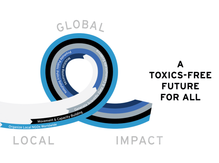 IPEN's Role - IPEN International Pollutants Elimination Network
